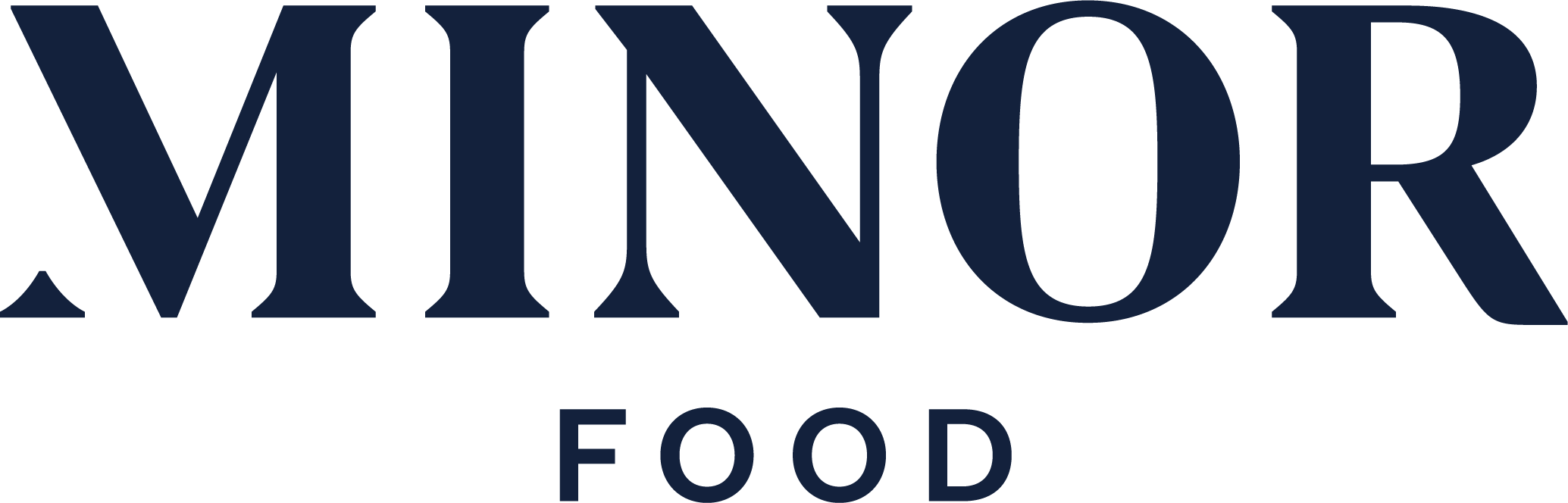 ไมเนอร์ ฟู้ด กรุ๊ป